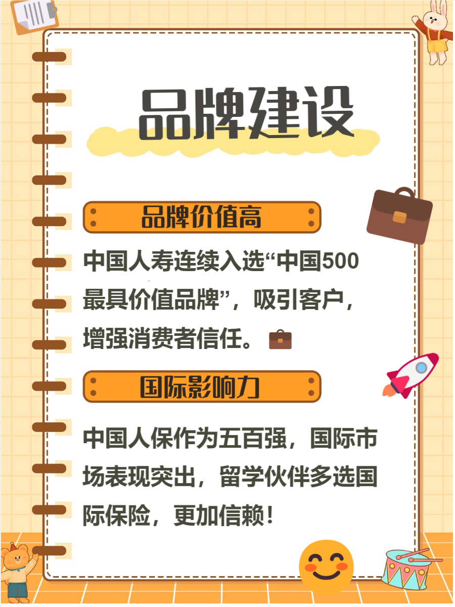 人保车险   品牌优势——快速了解燃油汽车车险,人保财险政银保 _2025年寿险行业供需分析及政策分析