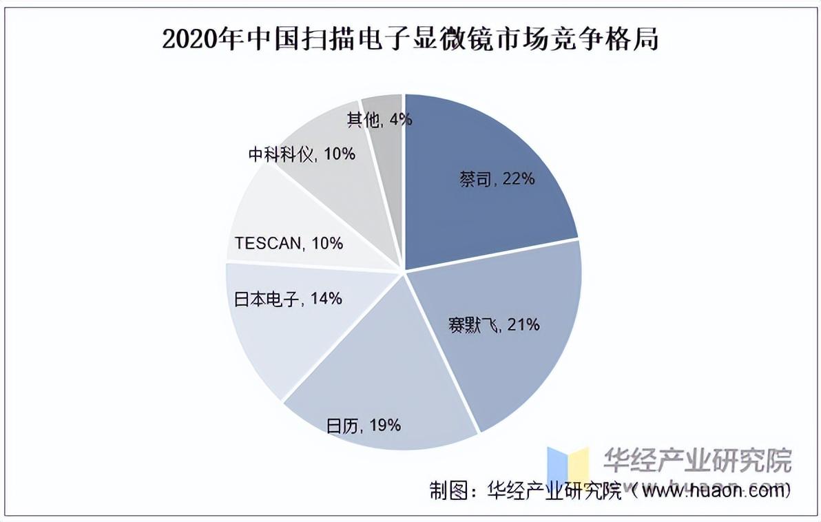 人保服务 ,保险有温度_2025抽油烟机产业链供需布局及竞争格局分析