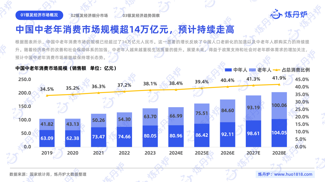 人保服务,人保财险 _房地产投资行业2025年市场深度分析及发展趋势预测调研报告