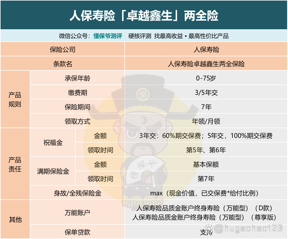洗衣液行业市场发展现状及市场规模、供需格局分析2025_人保车险,人保服务