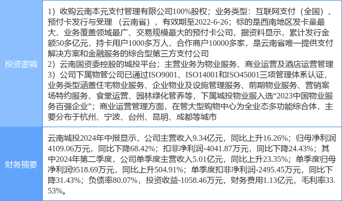 2月19日海南高速涨停分析：海南概念，海南自由贸易港，债转股 ・ AMC概念热股