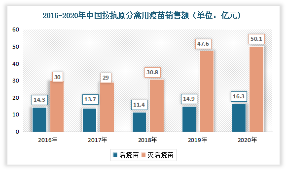 2025年油橄榄行业现状与发展趋势分析_人保财险政银保 ,人保有温度