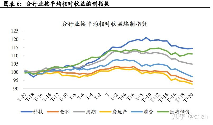 资金南下爆买！