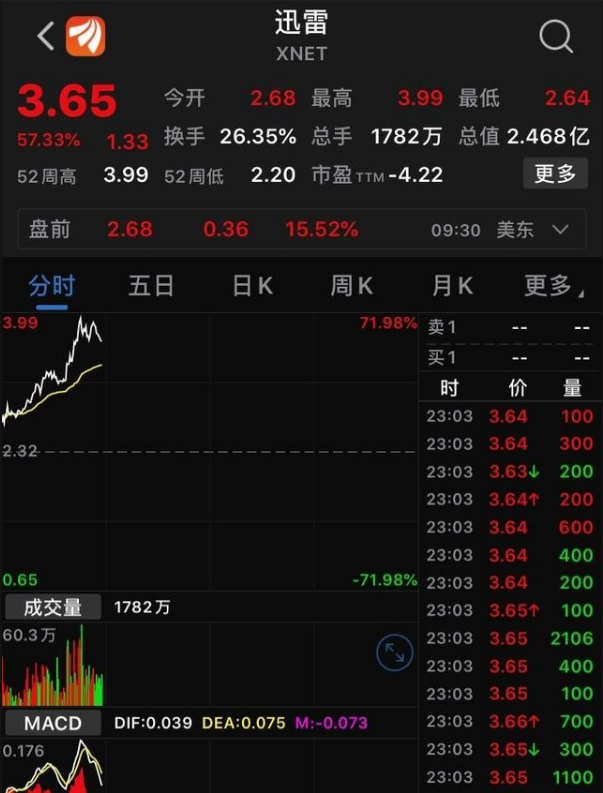 巨头发布重磅新品，这类股要起飞？