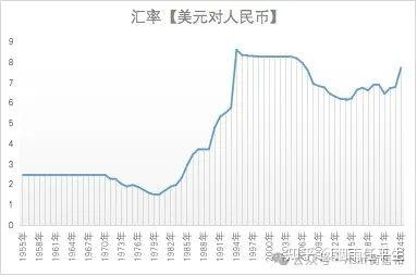 时隔半年房企美元债破冰，基本面和成本考量下能否复制？