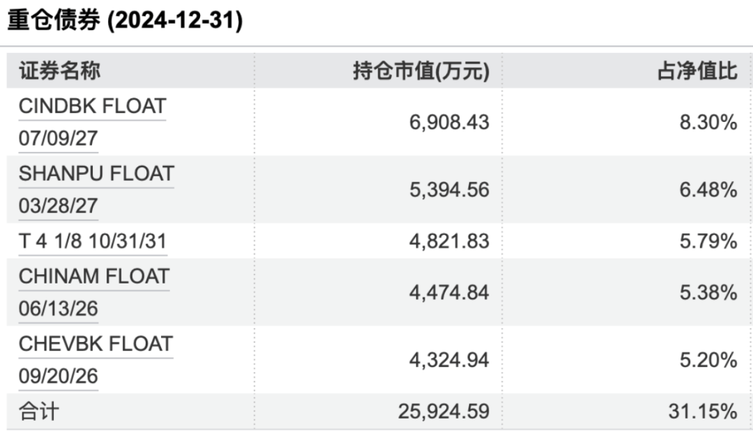 时隔半年房企美元债破冰，基本面和成本考量下能否复制？