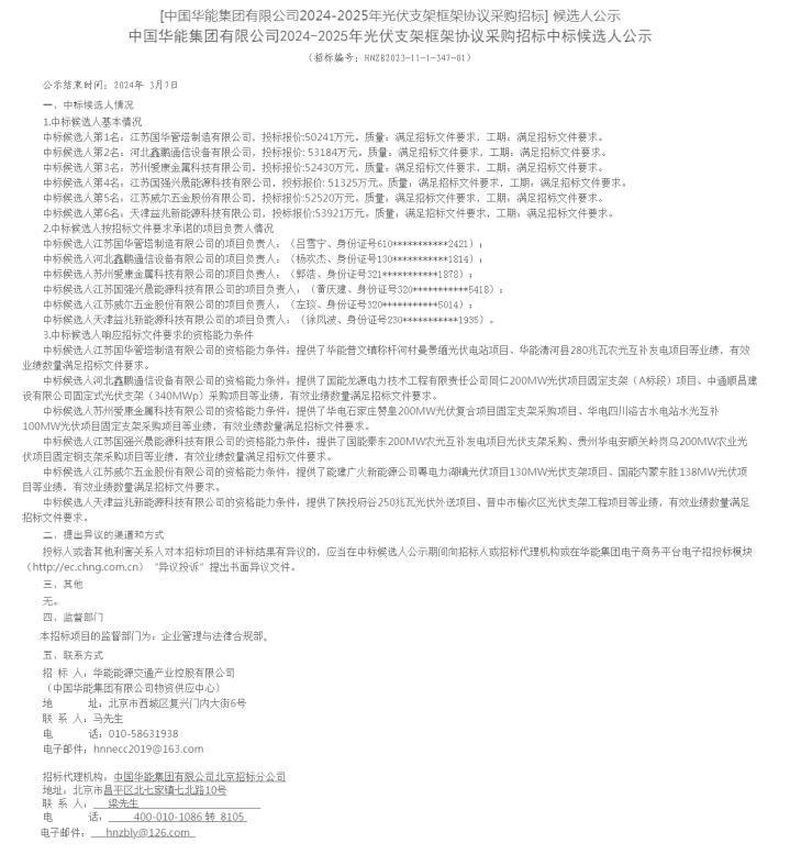 协鑫集成中标华润电力1.8GW组件订单