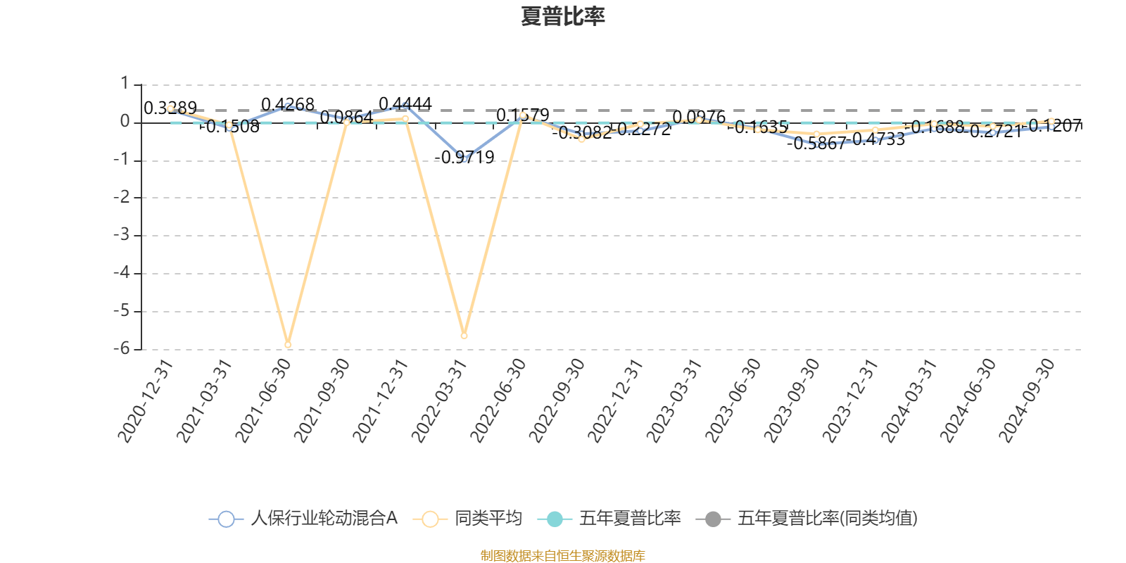 2024年巧克力行业市场发展现状分析及投资风险研究报告_人保有温度,人保护你周全