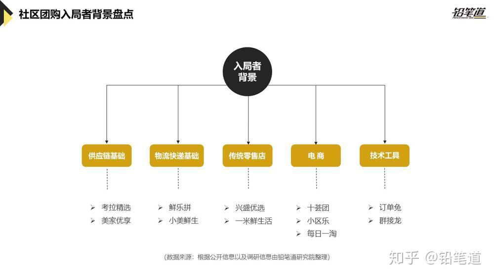 ​2025年黑莓行业深度破局：从“浆果贵族”到千亿健康赛道的产业跃迁_人保服务 ,人保车险