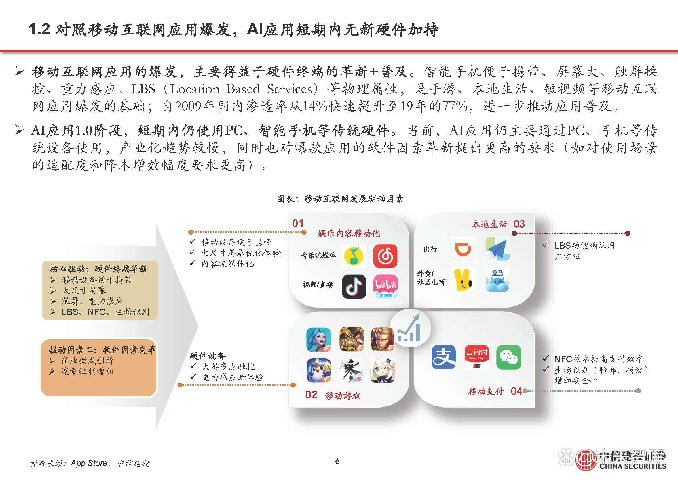 AI服务器强势拉动 2024年全球存储销售近1670亿美元创历史新高