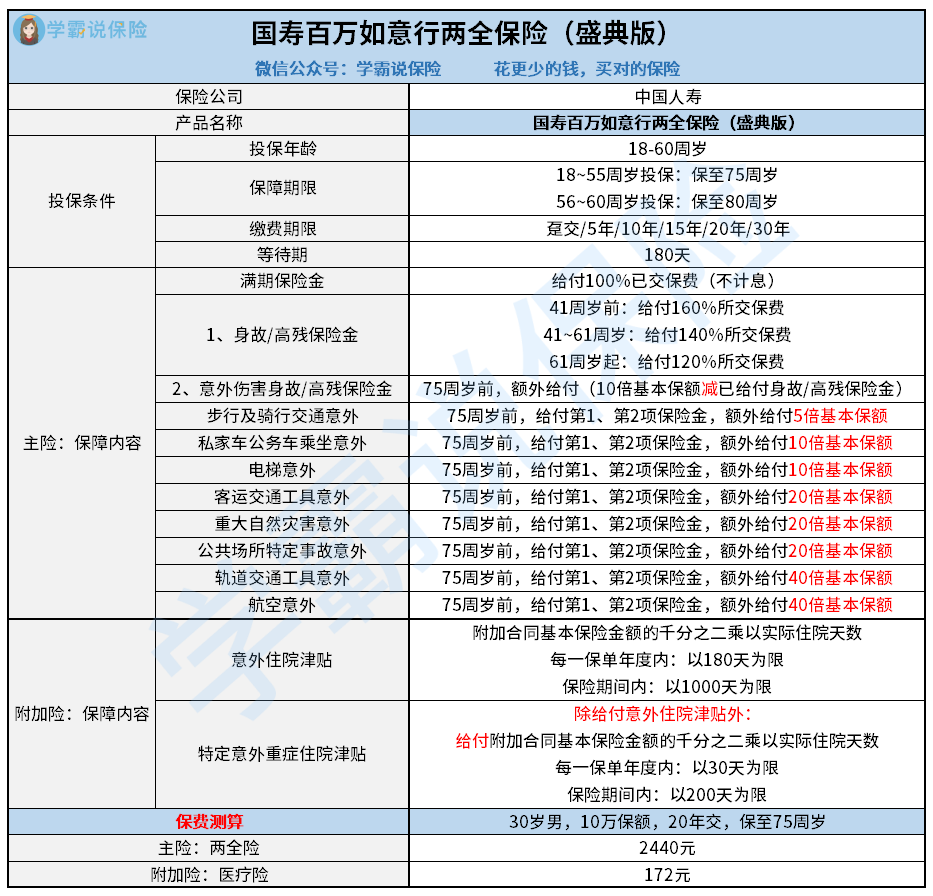 2025年番茄酱行业发展趋势预测及投资策略分析_人保财险 ,拥有“如意行”驾乘险，出行更顺畅！