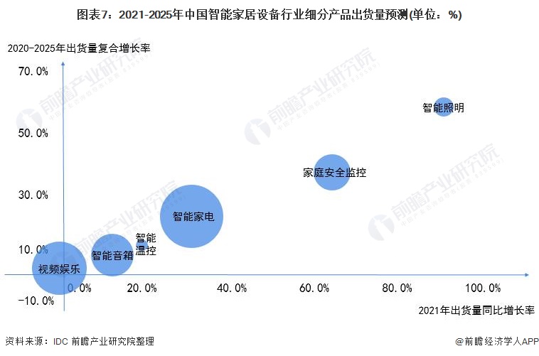 保险有温度,人保服务 _2025国内外无人水面艇行业发展现状及未来投资前景分析