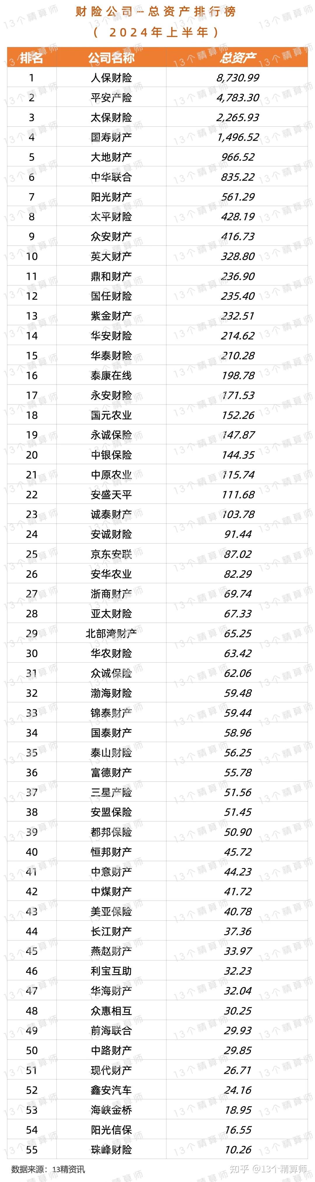 2025中国教育大模型行业现状及市场竞争格局分析_人保财险政银保 ,人保财险 