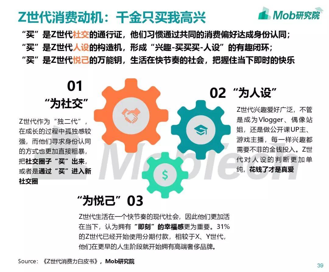 人保车险,人保有温度_元宇宙卖书：虚拟四大名著如何让Z世代为代码买单？