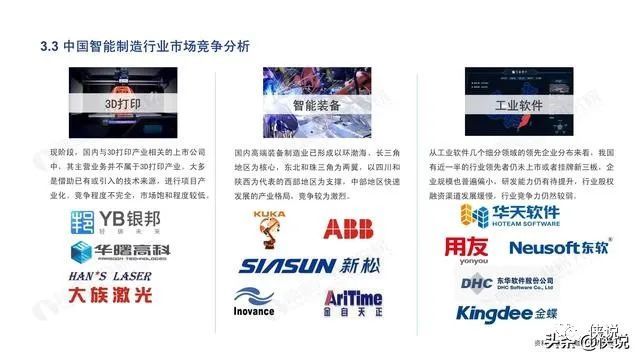 保险有温度,人保车险_细分领域亮点频现！中国智能制造产业前景预测与深度调研分析