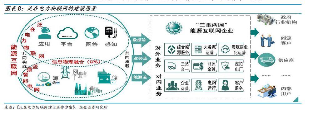 保险有温度,人保财险政银保 _行业关键转折期来了！科学仪器行业市场供需预测及投资潜力分析