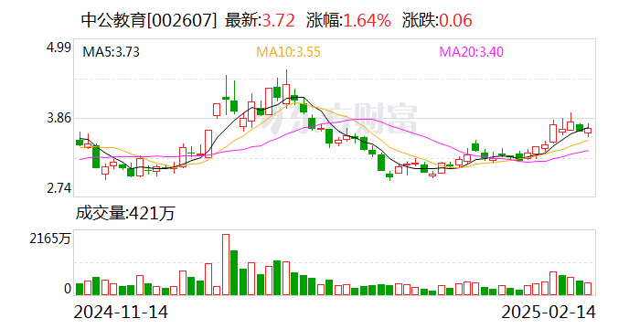 剑桥科技：2月27日召开董事会会议