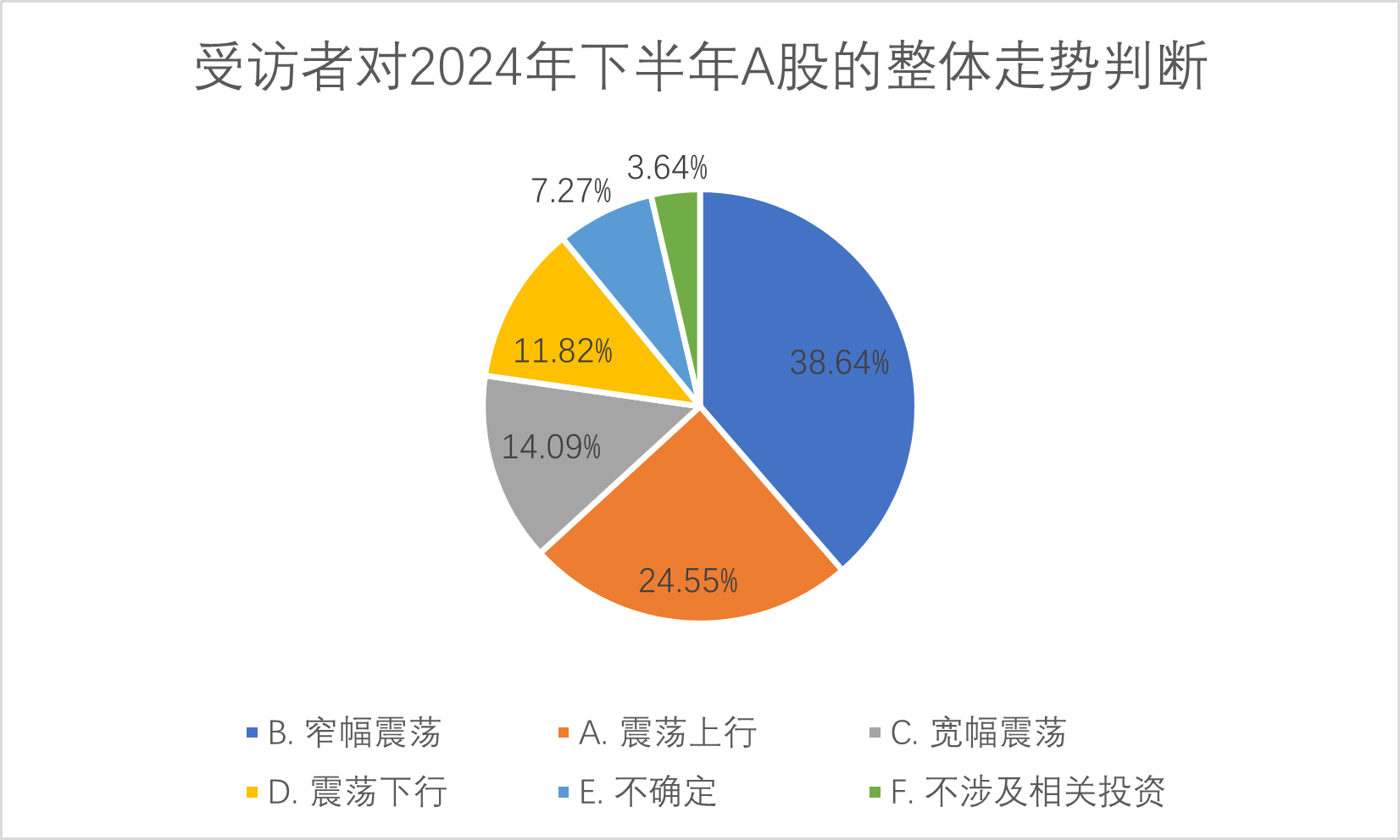 债市收盘|10年期国开债增发边际倍数高达1106倍，沪深交易所隔夜回购利率跌破1.7%