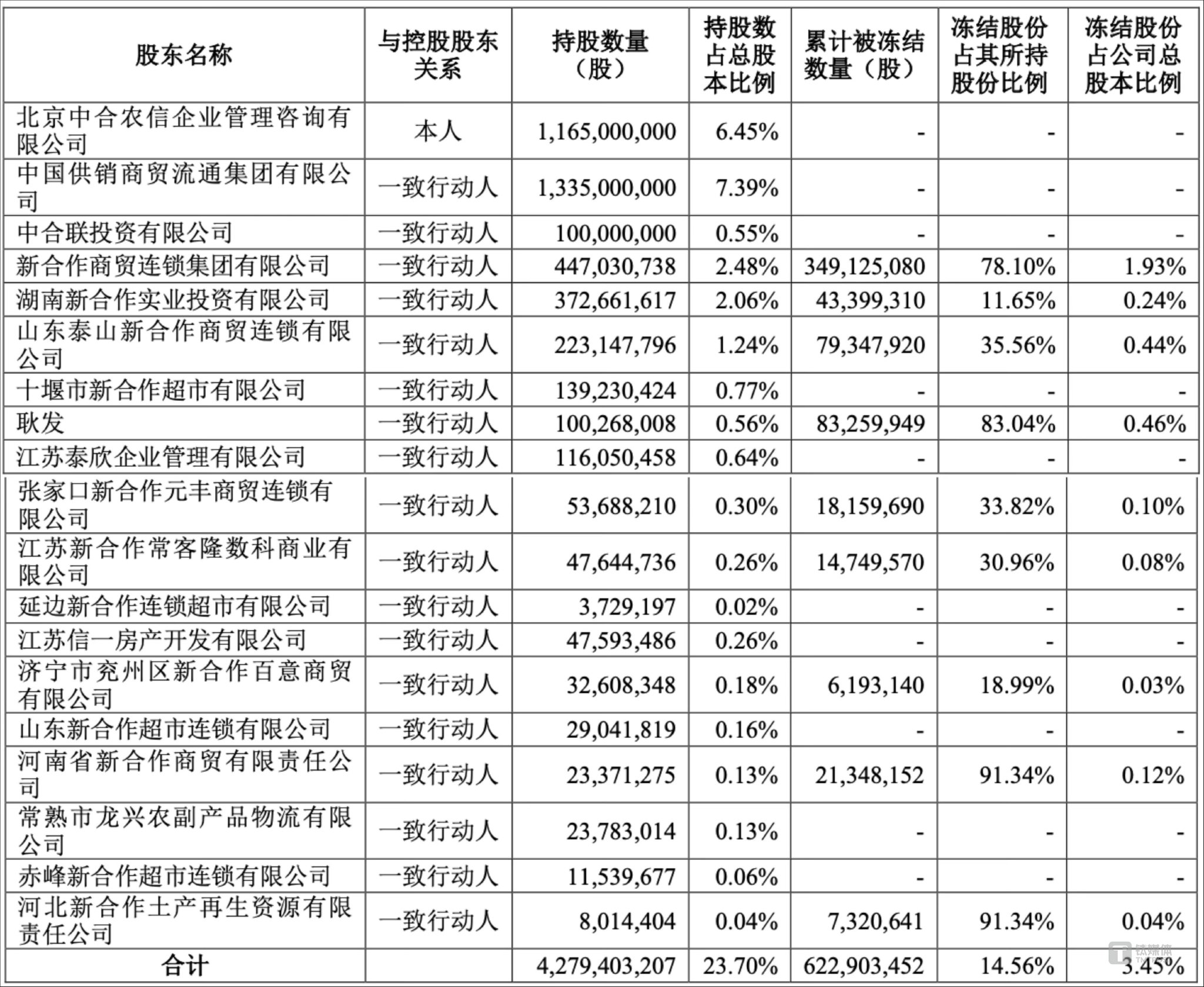 永续债仅发行330亿元 二级资本债“颗粒无收”年初银行“二永债”发行规模下降