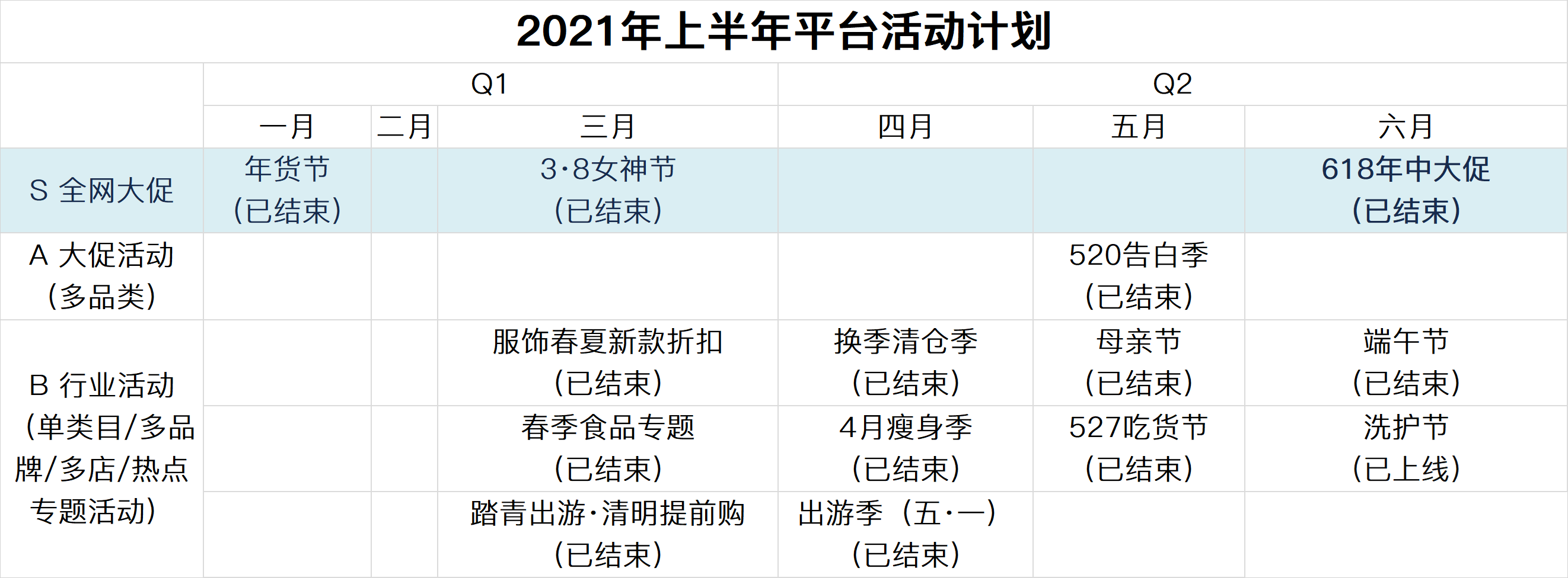债市公告精选（2月28日）|荣盛地产通过承诺“不逃废债”的议案；宝龙实业计划支付2%的本金，换取“H0宝龙04”利息展期半年