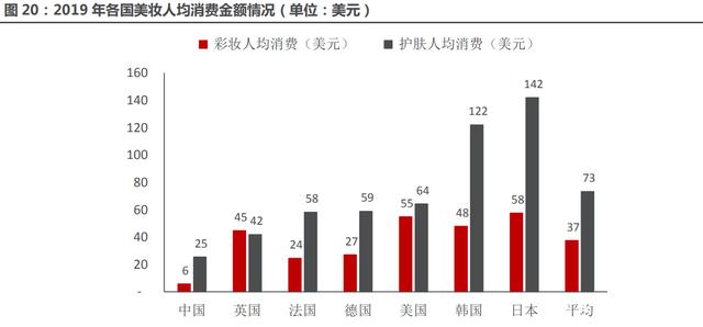 人保财险政银保 ,人保护你周全_2025彩妆：从“基础美妆”到“高端定制”，行业的“妆”力全开