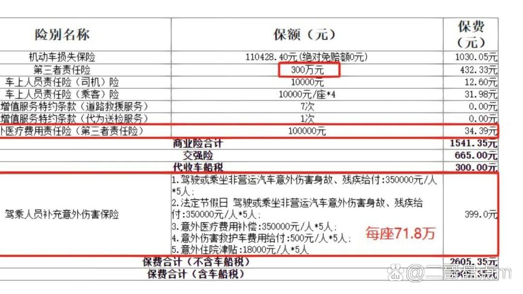 2025年商业创新行业深度调研:技术普惠化、场景碎片化、政策复杂化_人保车险   品牌优势——快速了解燃油汽车车险,人保护你周全