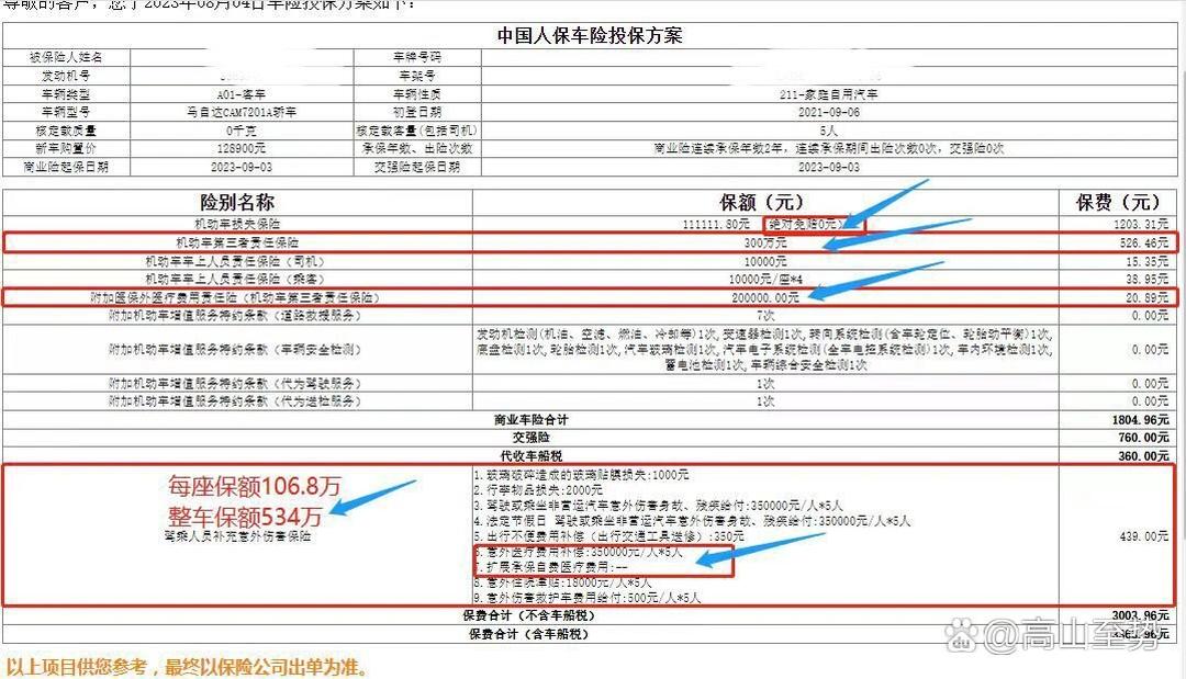 2025年商业创新行业深度调研:技术普惠化、场景碎片化、政策复杂化_人保车险   品牌优势——快速了解燃油汽车车险,人保护你周全