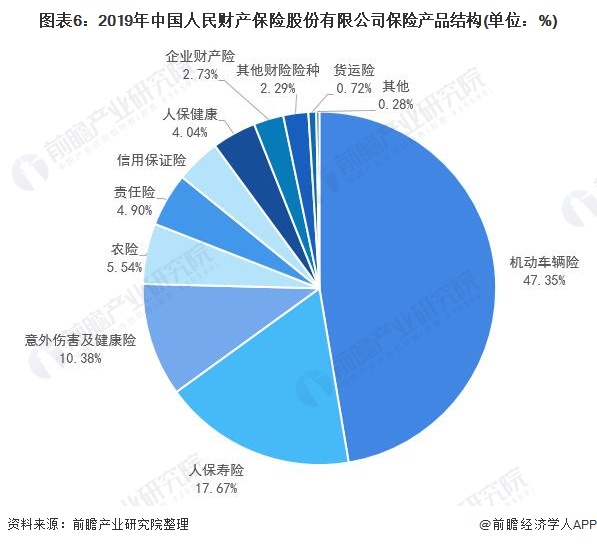 保险有温度,人保护你周全_2025年面部护理品行业竞争格局及发展前景预测分析：面部护理品赛道600亿精准护肤新战局