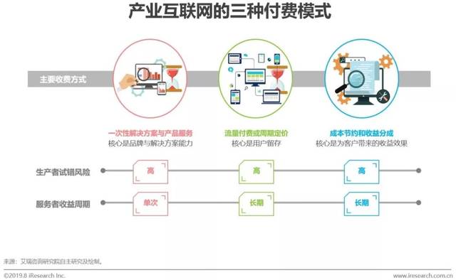 人保服务 ,人保车险_2025-2030年住宅地产行业市场深度洞察与价值重构路径：结构性分化下的投资机遇与战略突围