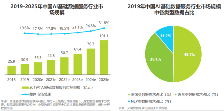 多元化、个性化和可持续发展，一文揭示茶艺会馆行业2025年投资战略研究_人保服务 ,保险有温度