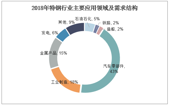 人保服务 ,人保财险政银保 _2025中国智慧农业行业未来发展趋势预测与投资前景分析