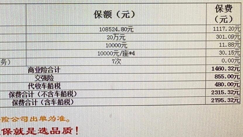 人保服务 ,人保车险_2025年工业汽轮机行业市场深度调研及投资分析