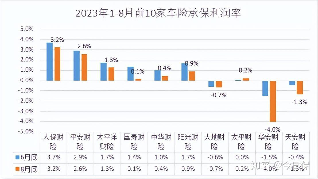 2025年动漫主题公园行业发展前景预测，进入“质量驱动”新阶段_人保车险   品牌优势——快速了解燃油汽车车险,人保有温度