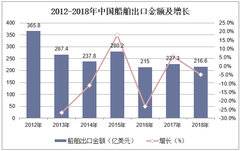 人保财险政银保 ,人保护你周全_2025商业航天行业发展调研及区域格局、未来前景预测分析
