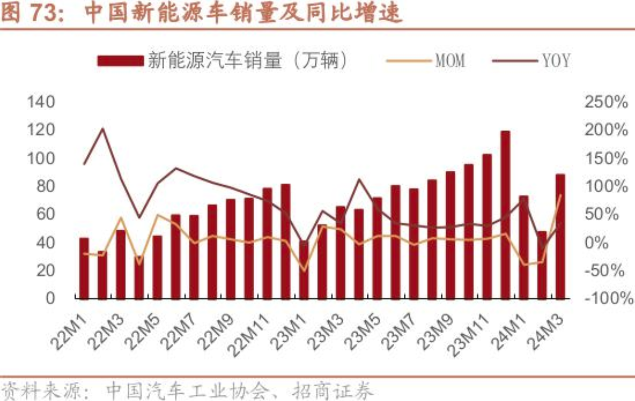 2025年动漫主题公园行业发展前景预测，进入“质量驱动”新阶段_人保车险   品牌优势——快速了解燃油汽车车险,人保有温度
