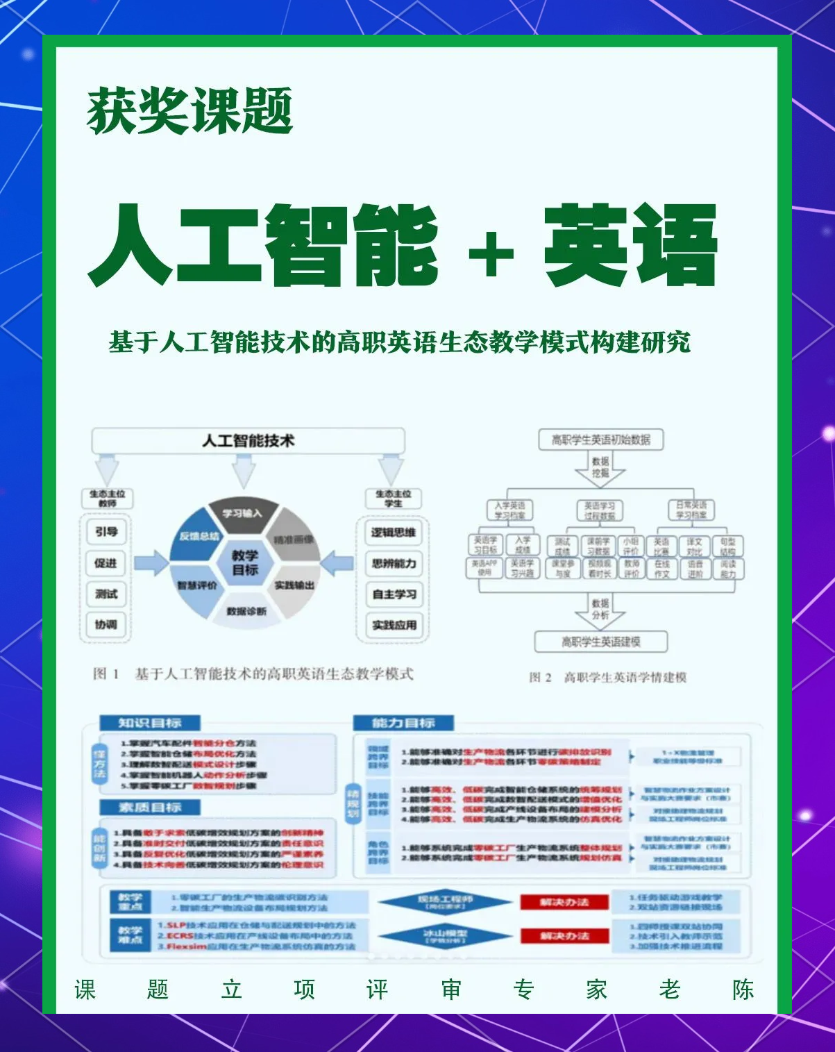 2025年人工智能+融合市场：行业从“单点突破”到“生态协同”AI将重构产业生态_人保服务,人保有温度