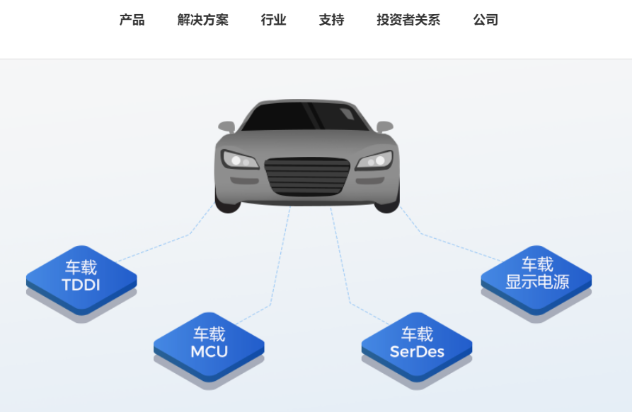 独角兽企业市场经营形势分析及发展现状深度调研2025_保险有温度,人保车险