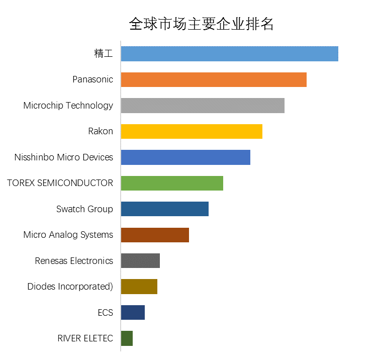 2025年晶体加工设备市场：晶体加工设备商争抢‘AI+激光’技术行业制高点_人保财险政银保 ,人保有温度
