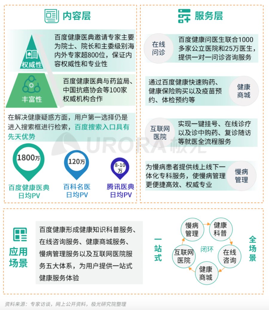 2025年口腔医疗服务从治疗转向健康管理的市场转型研究_人保服务 ,人保伴您前行