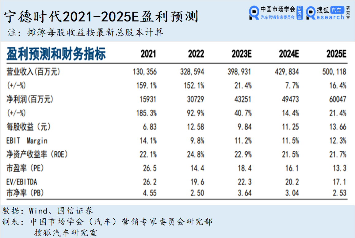 人保服务 ,人保伴您前行_2025环保行业未来前景展望：万亿赛道的三大增长极