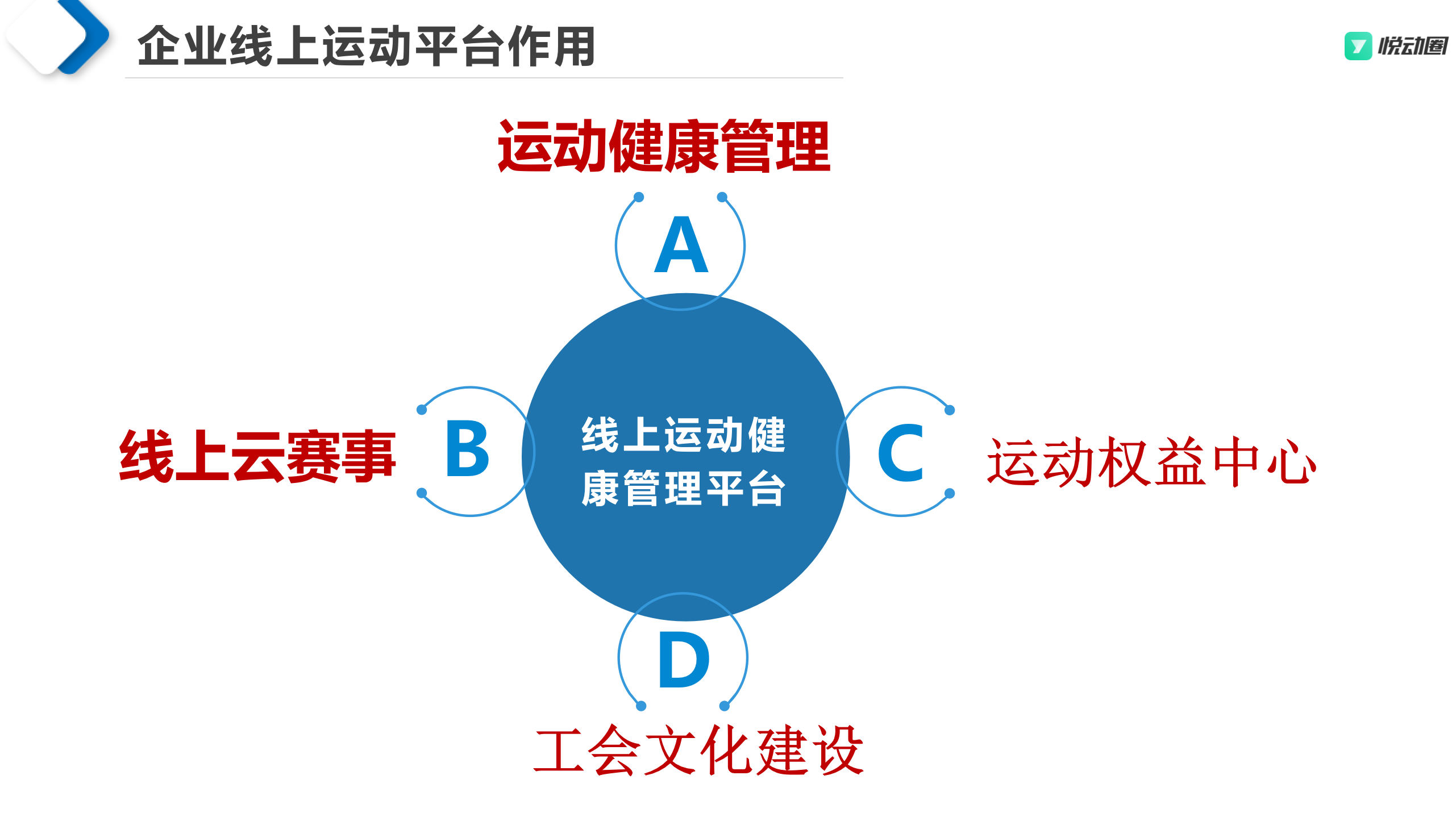 人保财险 ,人保护你周全_2025年健康管理AI机器人行业现状与发展趋势分析