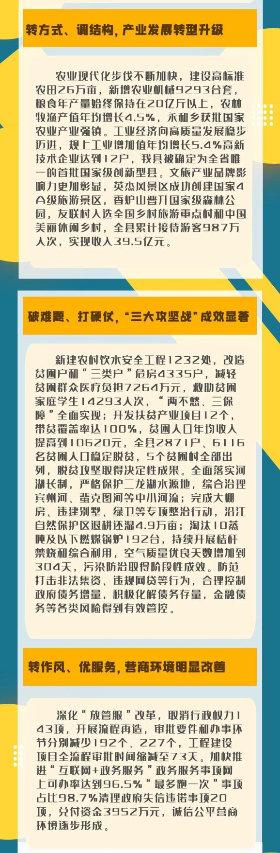 以担当作为的精神助力实体经济发展 上交所前两月产业债发行规模同比增长40%