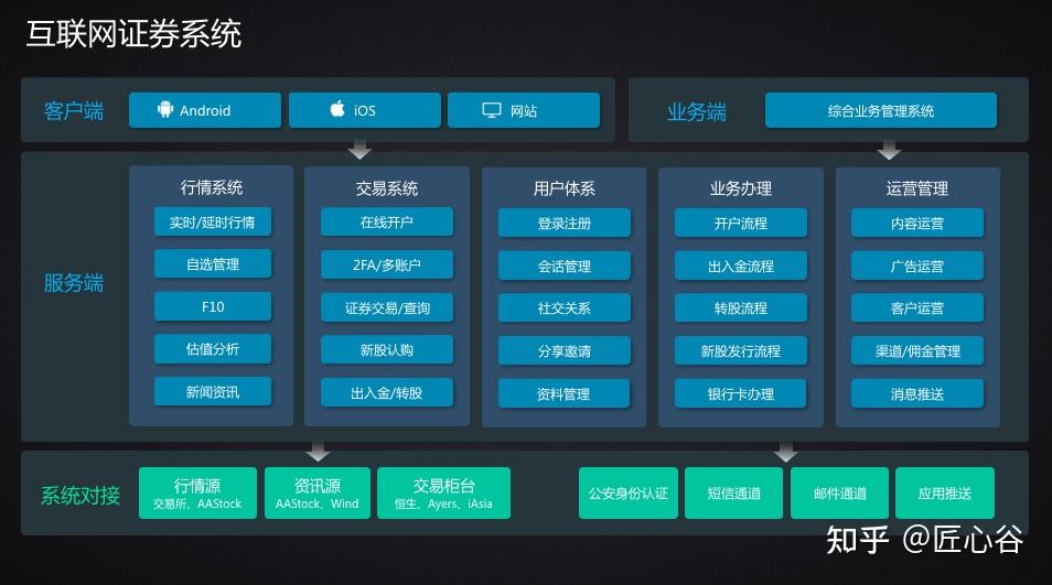 美股遭重创，对A股有何影响？券商首席解读来了