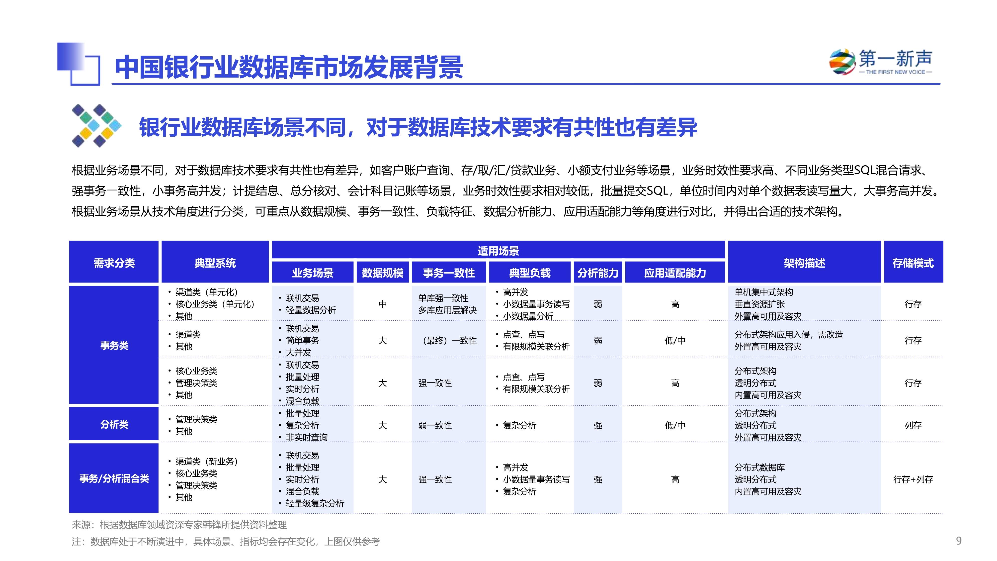 2025年中国食品用冻干机市场调研数据分析及行业未来前景展望_人保财险 ,人保护你周全