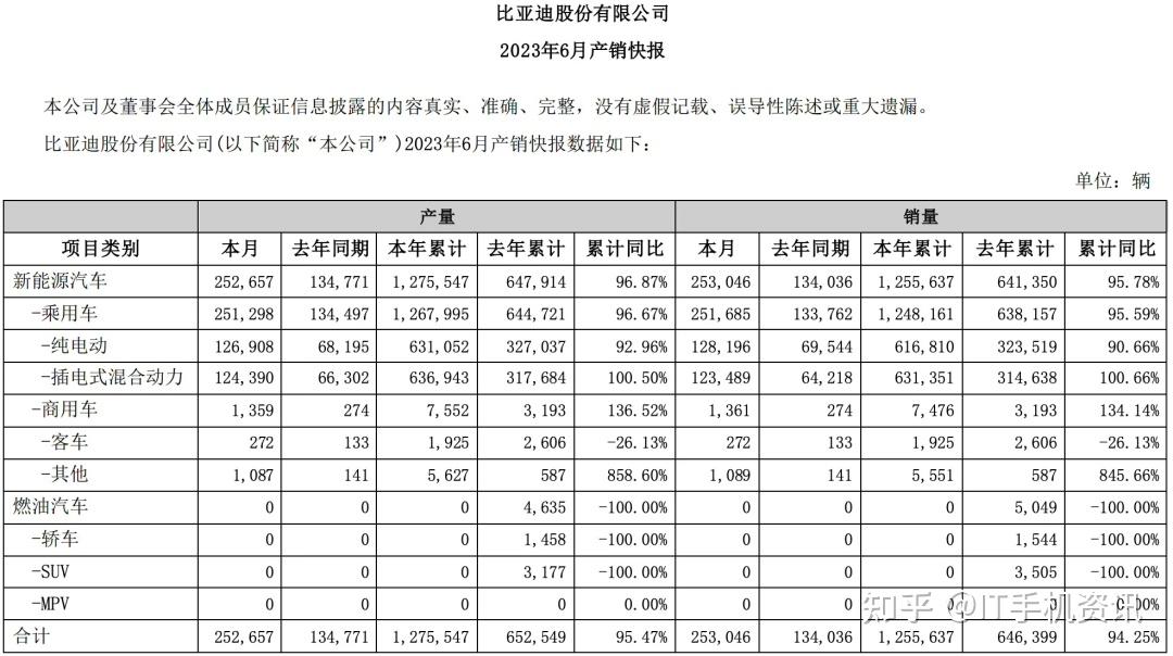2025年中国新能源汽车市场：1600万辆销量背后TOP10吃掉79%蛋糕，智能化开启第二增长曲线_人保财险政银保 ,人保服务