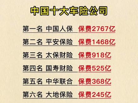 人保车险   品牌优势——快速了解燃油汽车车险,拥有“如意行”驾乘险，出行更顺畅！_2025年钨制品行业深度调研及发展前景预测