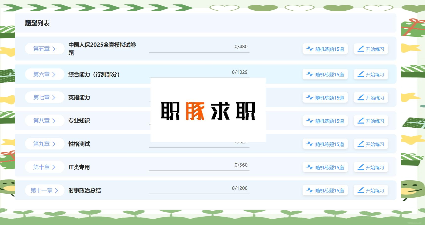 人保服务,人保有温度_2025护肤品行业市场规模及未来发展趋势、前景分析