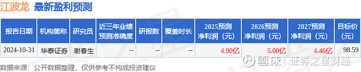 人保车险,人保有温度_2025光伏行业现状与发展趋势分析