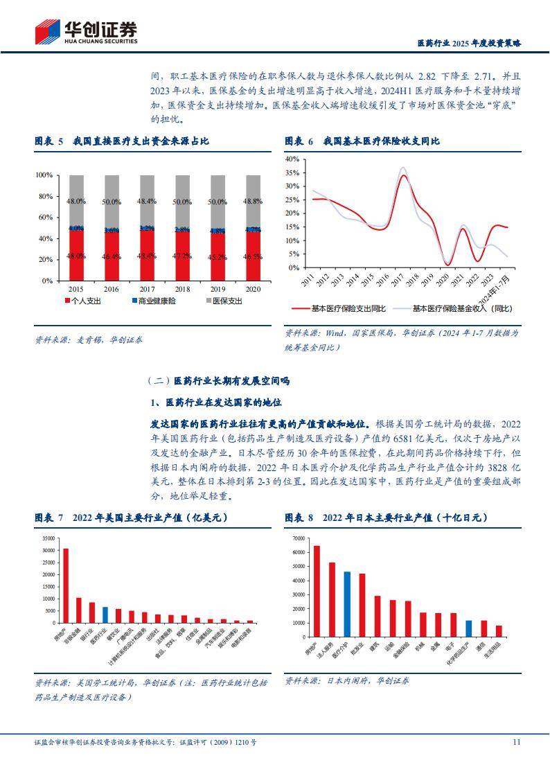 2025年单身公寓行业竞争格局分析与未来增长预测，政策红利下如何抢占千亿市场?_人保服务,人保护你周全