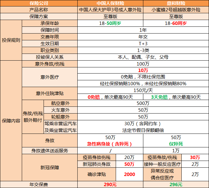 高端制造领域的重要组成部分：精密减速器行业发展趋势预测_人保服务 ,拥有“如意行”驾乘险，出行更顺畅！